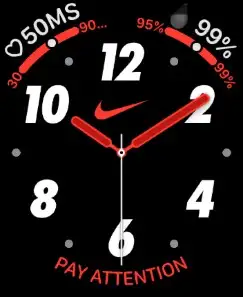 Nike Stress Analyzer