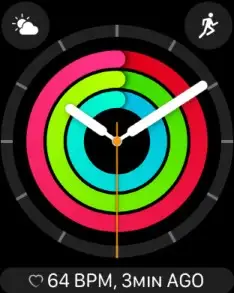 Activity Analog