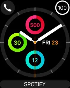 Activity Analog