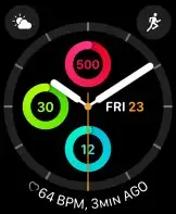 Activity Analog