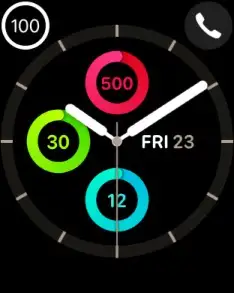 Activity Analog