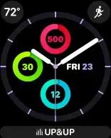 Activity Analog