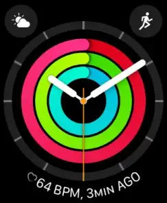 Activity Analog
