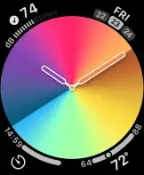 Gradient