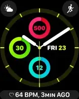 Activity Analog