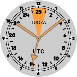 Hour 25 UTC