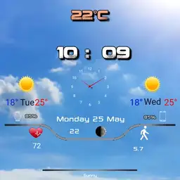 Weather Division V0.1 Copy v 3.0