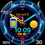 clock widget