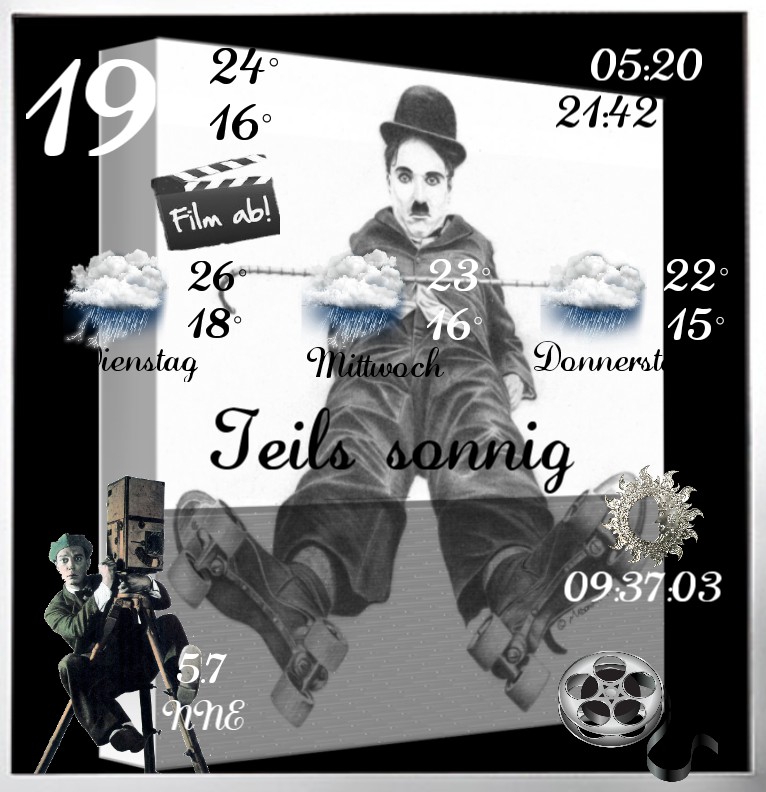 Widget Wetter Charlie Chaplin