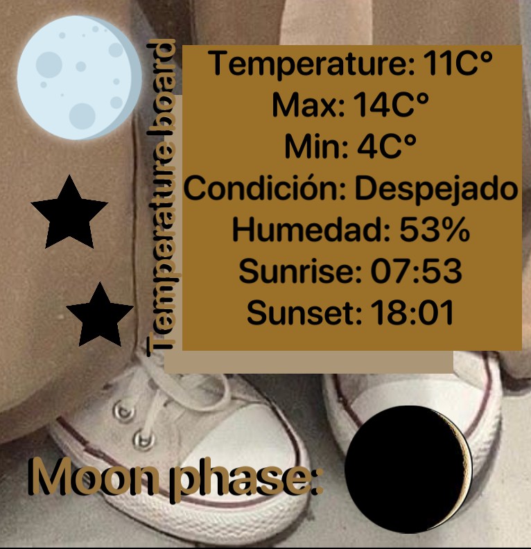 temperaturas y todo eso sjsnjs