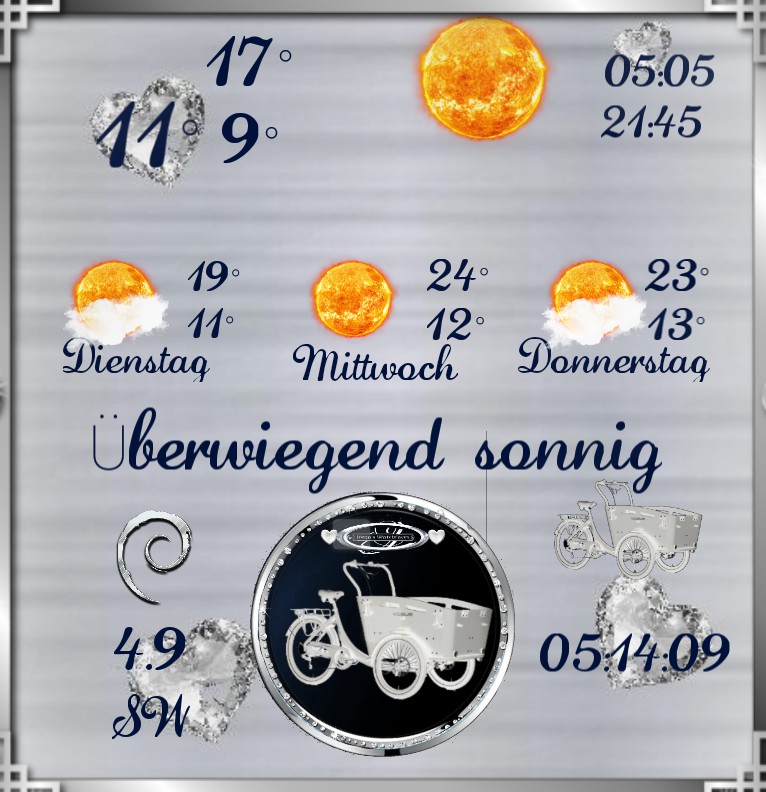 Wetter Lastenfahrrad 