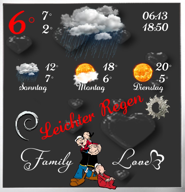 Widget Wetter Popeye Familie