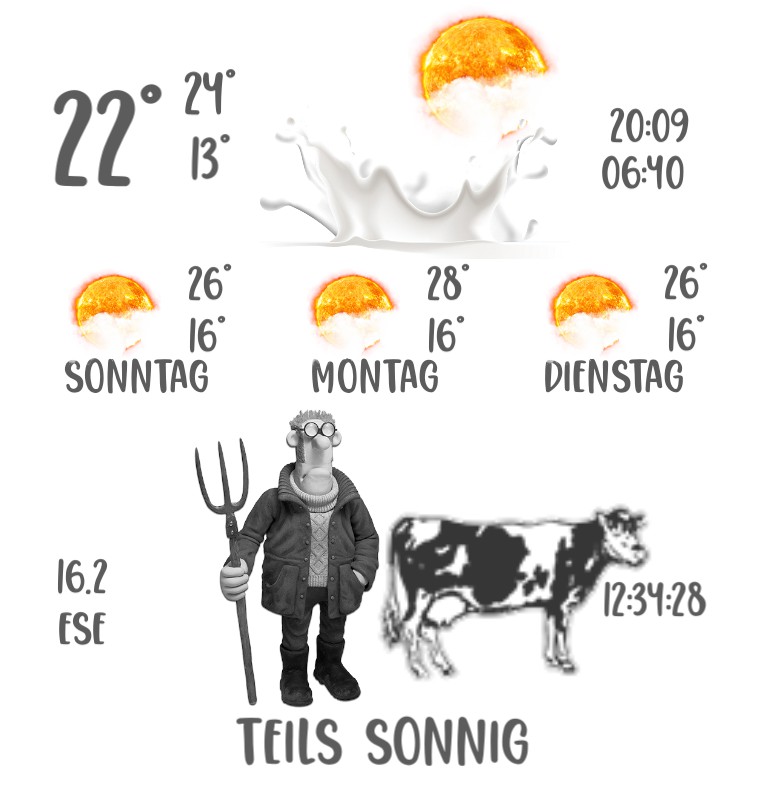 Wetter Milk Cow 