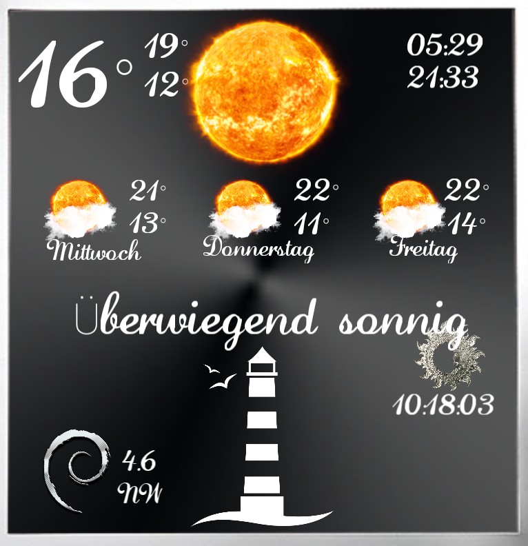 Widget Wetter Lighthouse 
