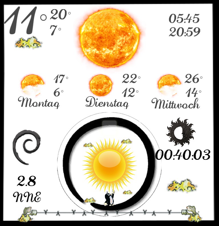 Wetter Maulwurf Telefon 