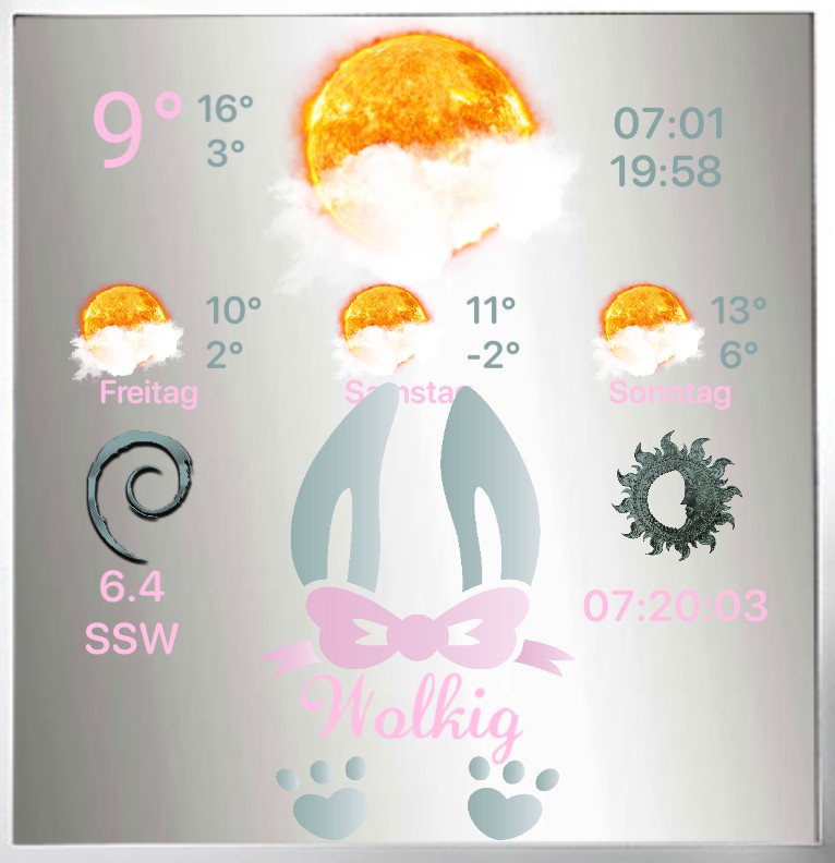 Widget Wetter Ostern Hase 