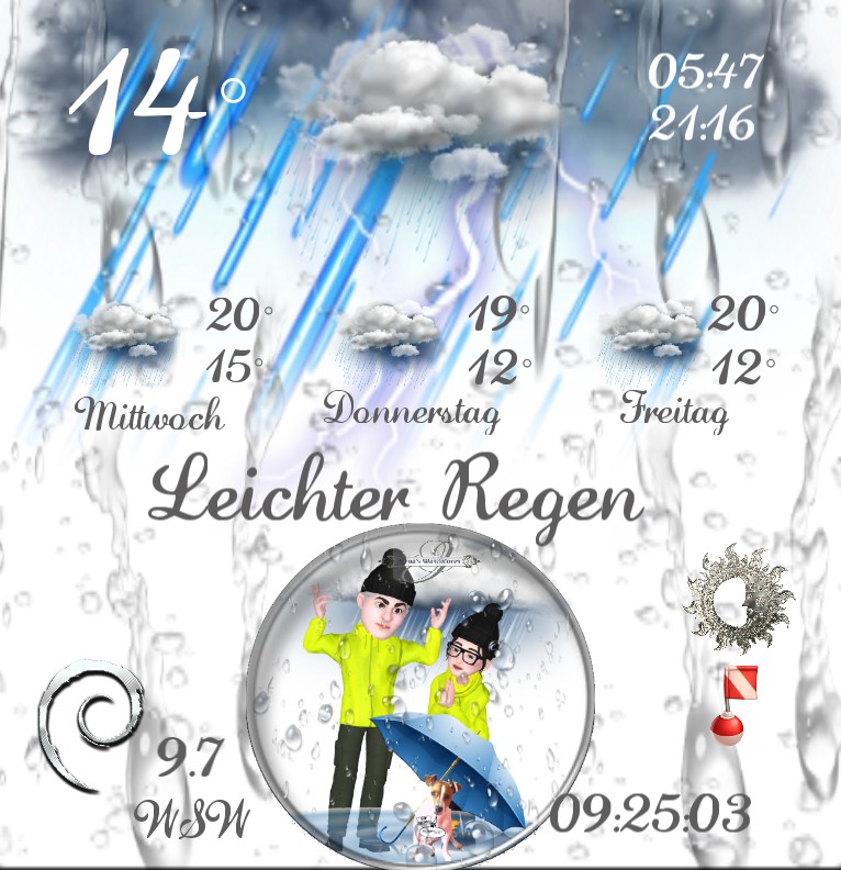 Wetter Emoji Schiettwetter