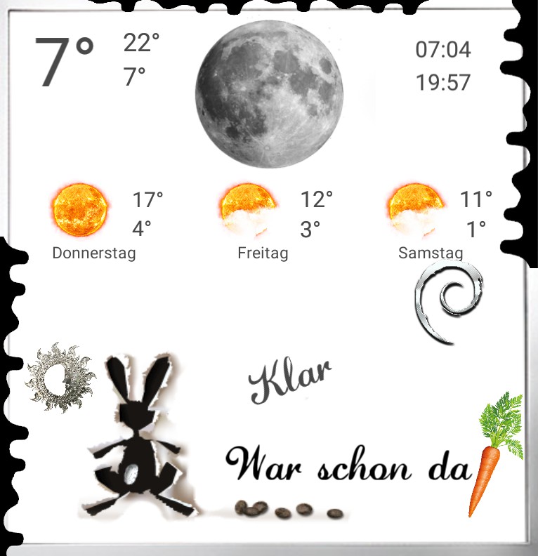 Widget Wetter Serie Ostern Ende