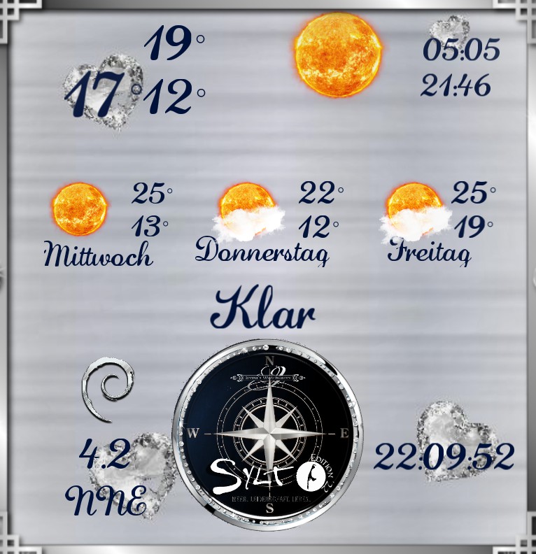 Wetter Sylt Sie  Compass 