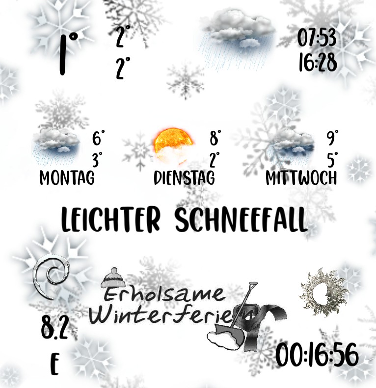 Wetter Winterferien 
