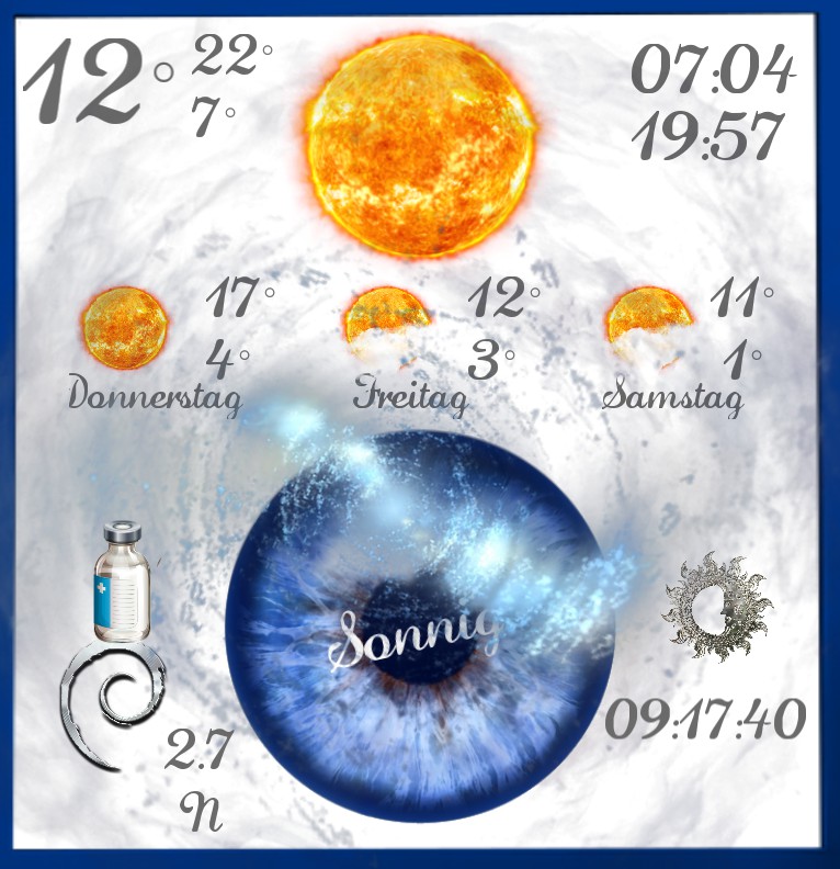 Widget Wetter AMD