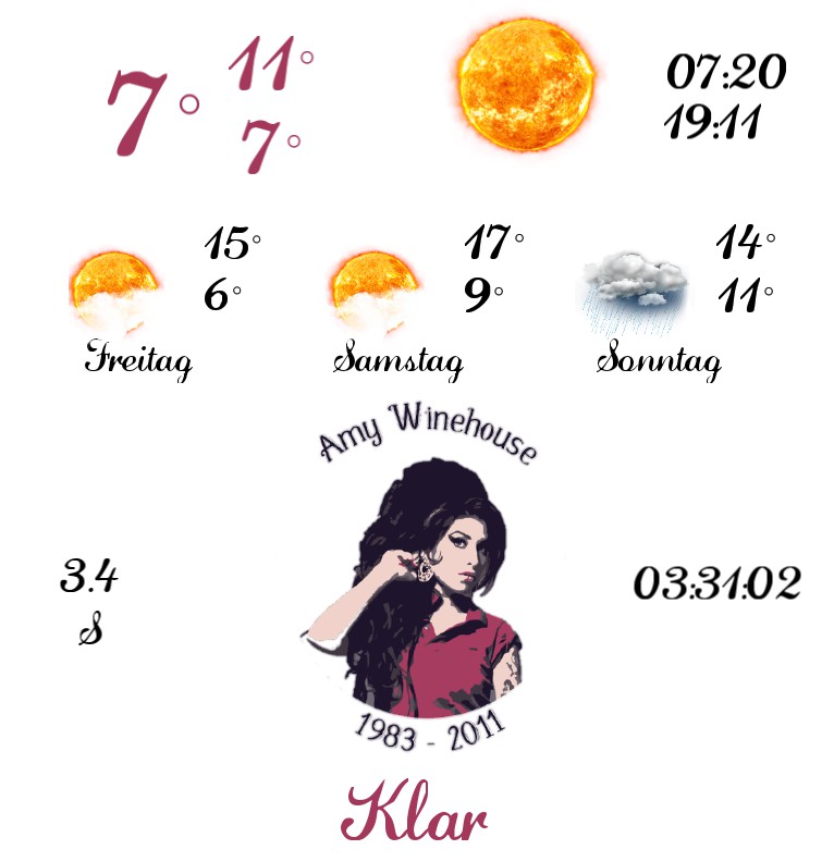 Wetter Amy Winehouse 1
