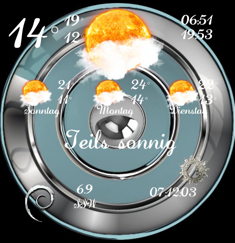 Widget Wetter Design 1487
