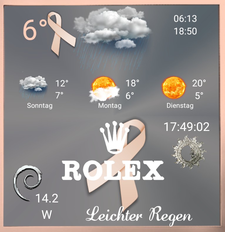 Widget Wetter Rolex Brustkrebs