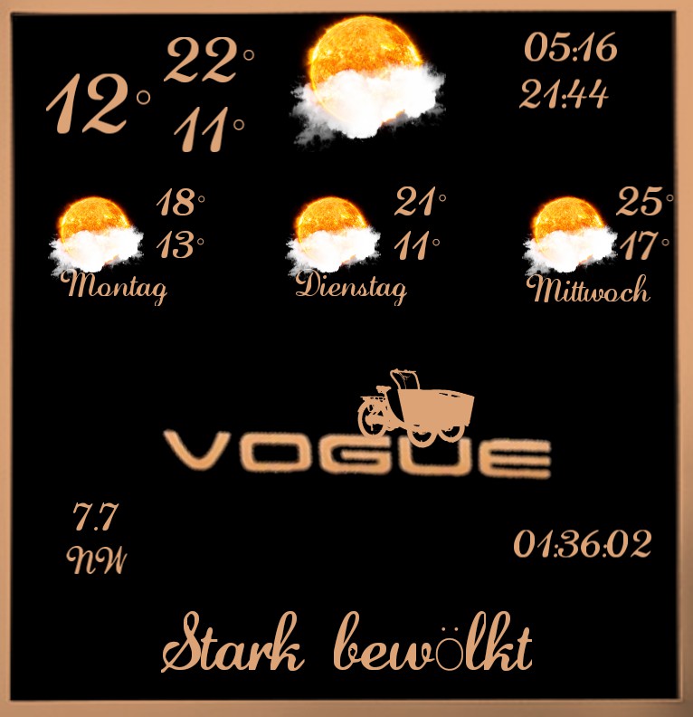 Wetter Vogue 