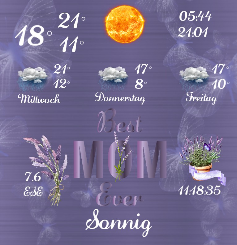 Wetter Best Mom ever 