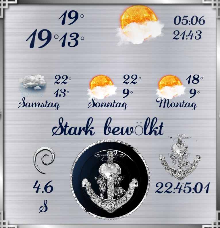 Wetter Diamond Anker 1