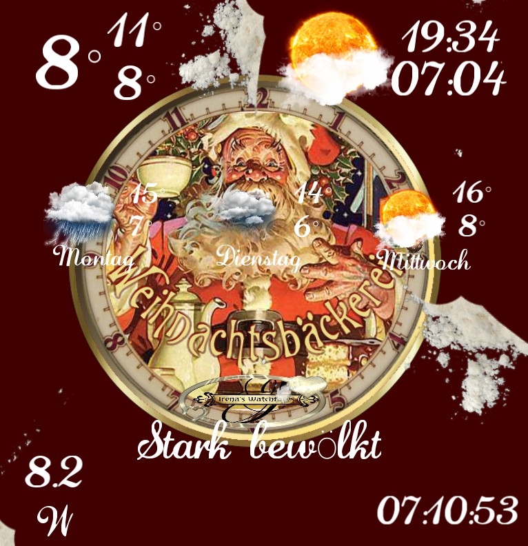 Wetter Weihnachtsbckerei  