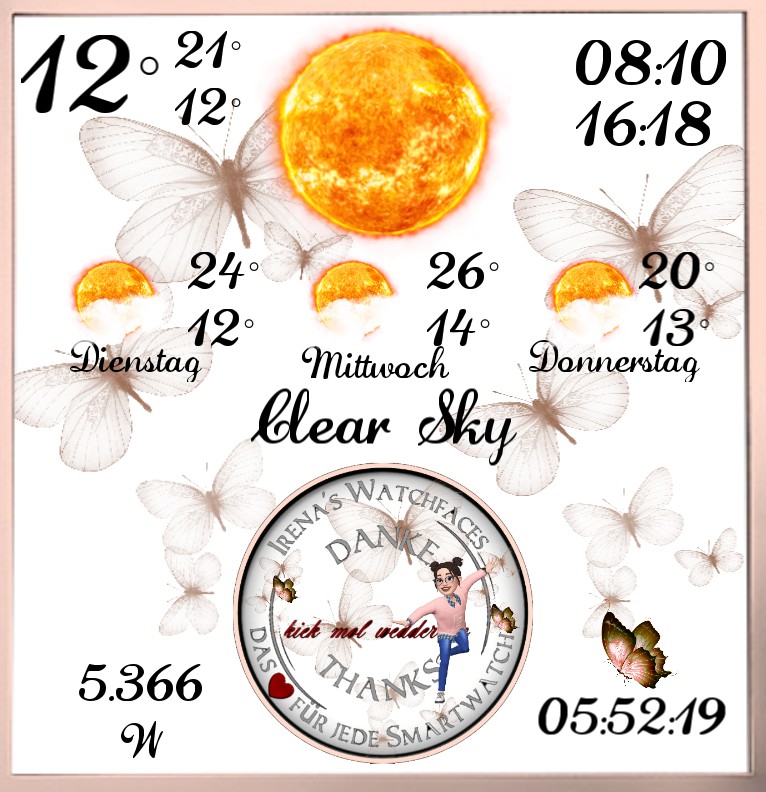 Wetter Signo Rosa 
