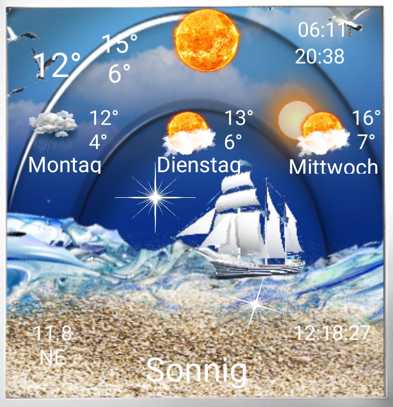 Wetter Sonnenaufgang 