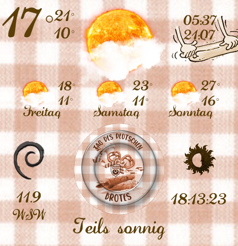 Wetter Tag des deutschen Brotes 1