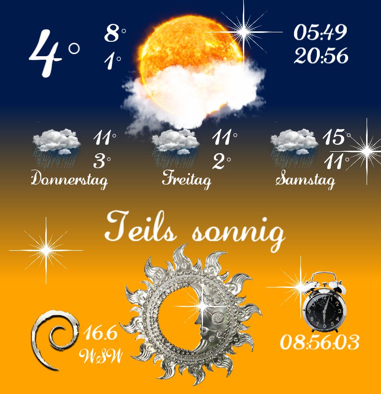 Widget Wetter Sonnenmond 