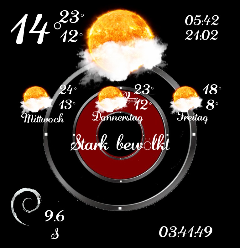 Widget Wetter Privat 1 Red