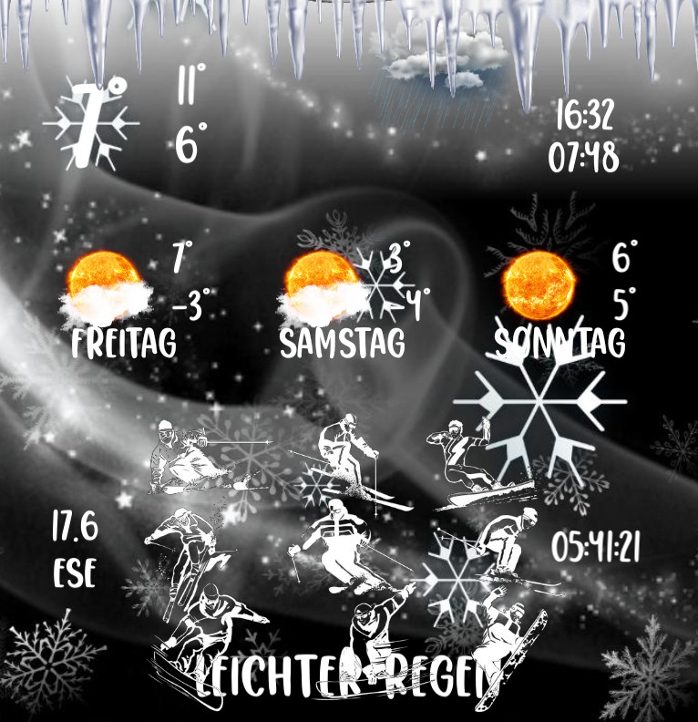 Wetter Ski Snowboard 