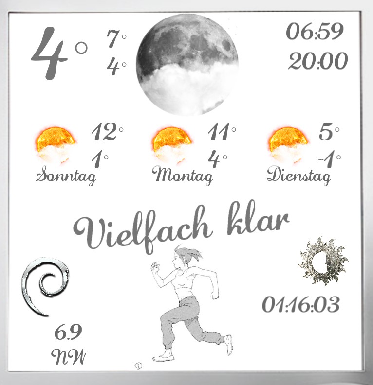 Widget Wetter Comic Woman