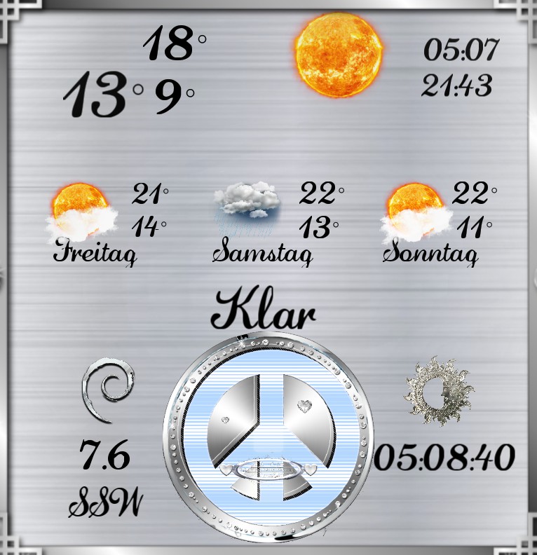 Wetter Diamond Peace  hellblau 