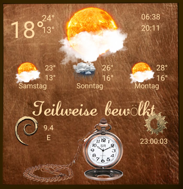  Wetter Leder