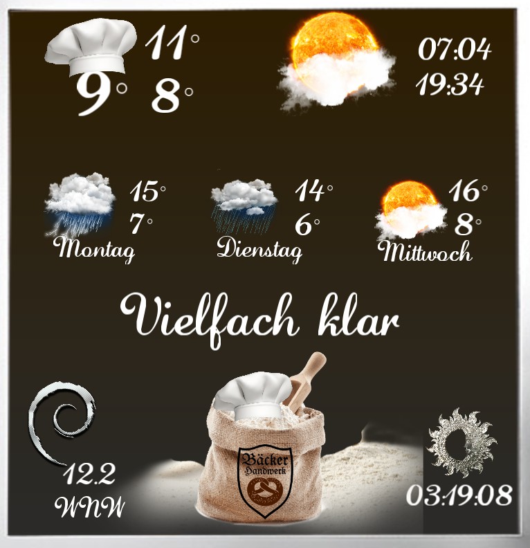 Wetter Mehl Baecker  