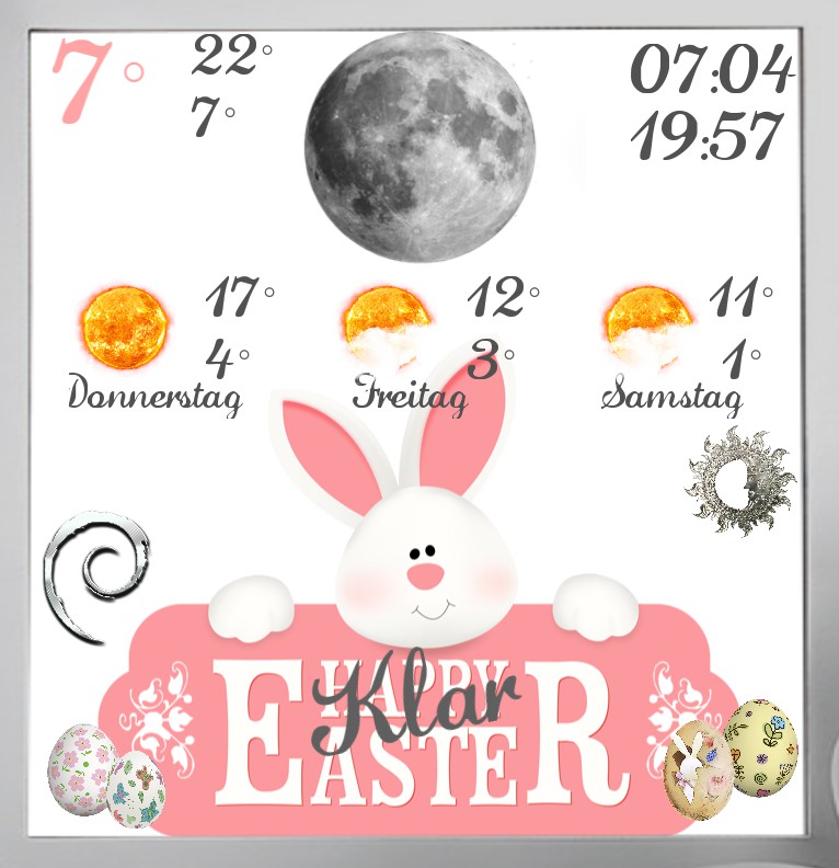Widget Wetter Easter