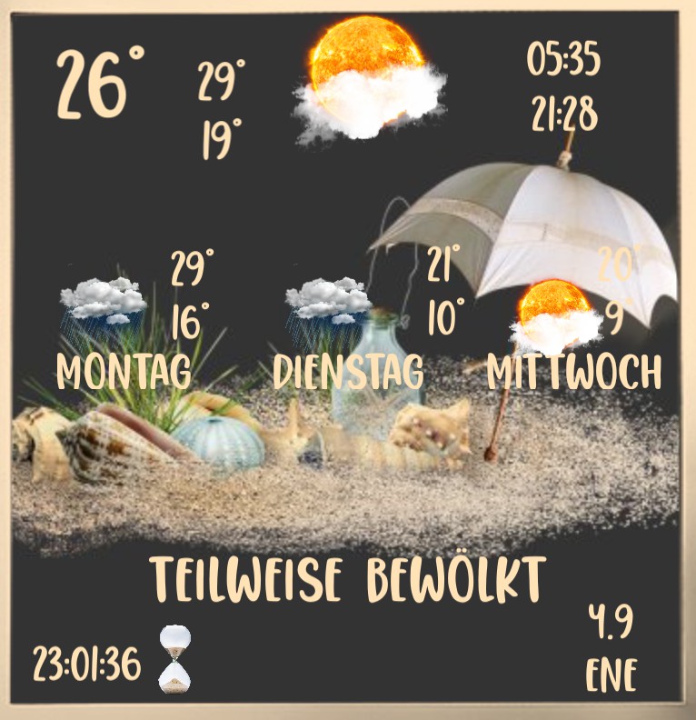 Wetter Strandperle 1