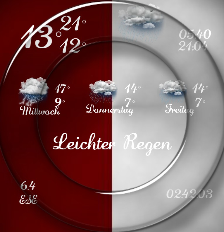 Wetter Face to Face