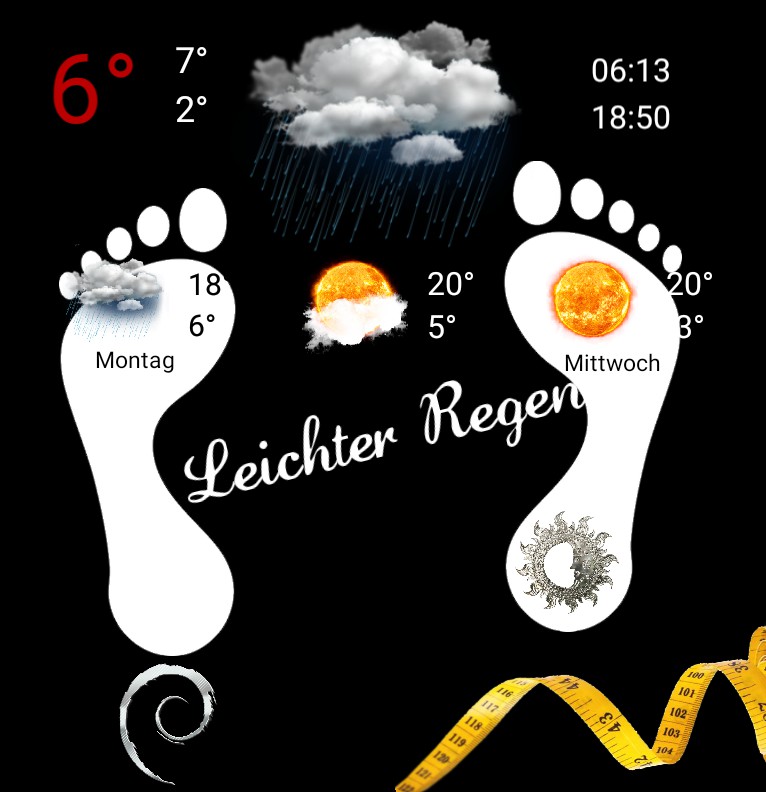 Widget Wetter Serie Waage