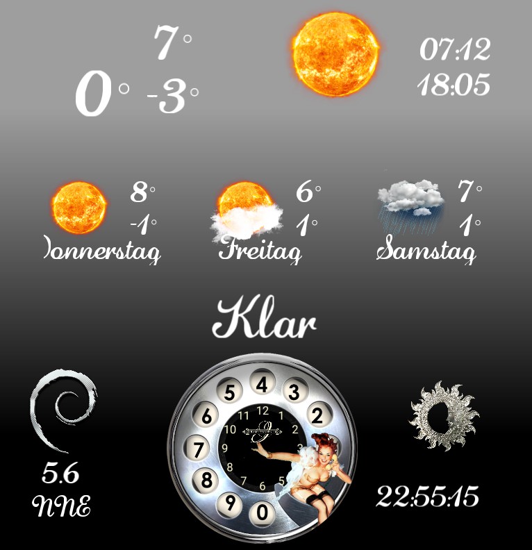 Wetter Old Phone Pin Up 
