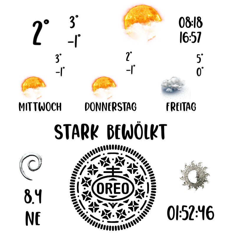 Wetter Oreo 