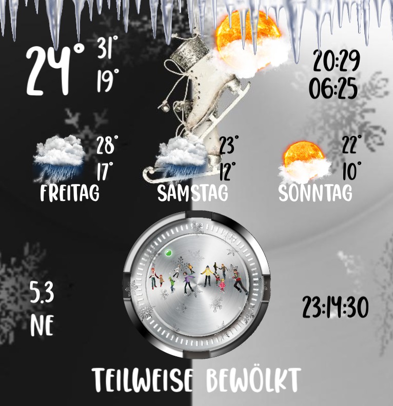 Wetter Gross Eisbahn 