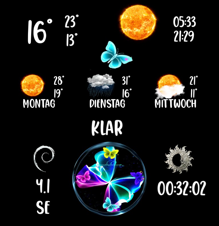 Wetter Butterfly neo 